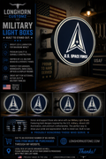 U.S. SPACE FORCE ~ 2-Sided Round Lightbox
